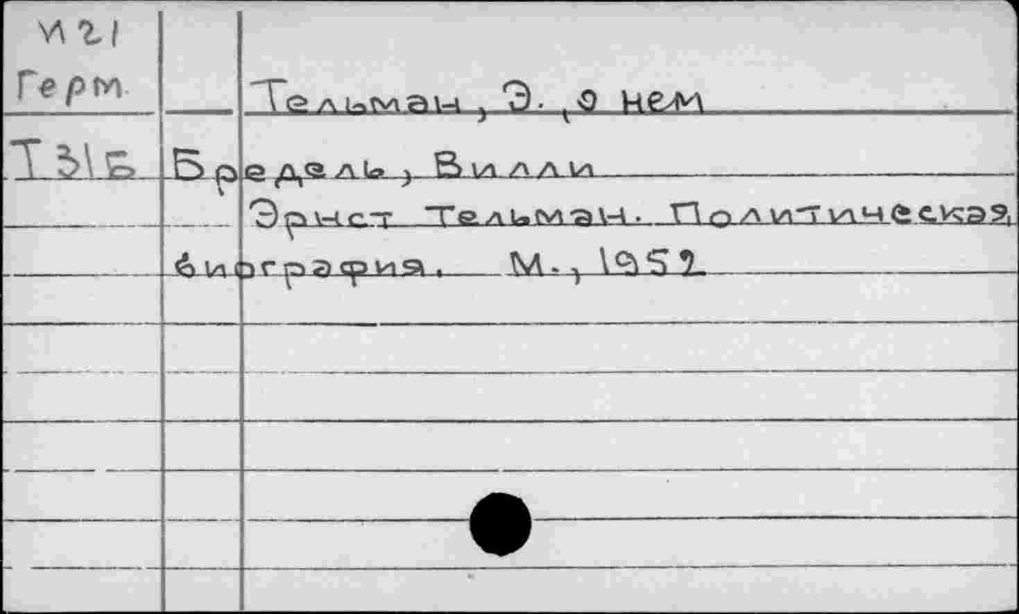 ﻿т\г| Герги		1ел1лмаи j 3.	кС/М
Y \		е д<а л 1о Вилли	
		3^нс.т Телим^ч.	Прл vi~T v\HÜAVss?i
		~> Г ^> <> Ор И 9> .	'M - 1 \ 01 S ?_
		
		
		
		
		
		
		•